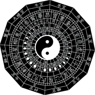 宿曜占星術